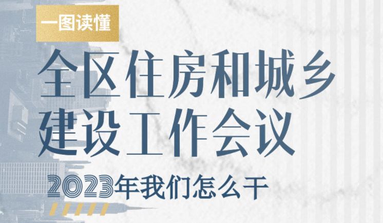 内蒙古自治区2023年力争装配式建筑占比达20%